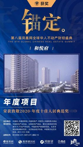 黑龙江省置信房地产开发集团荣获凤凰网致敬2020年度企业